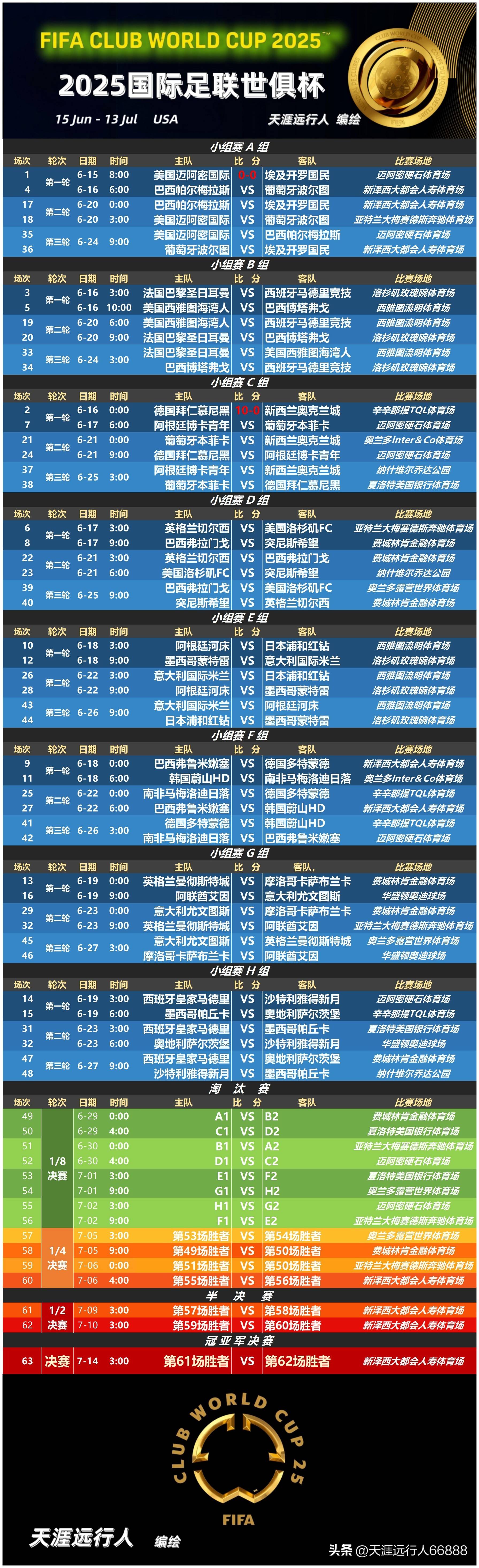 九游娱乐app-包含太狠了！转会期国际米兰备战中超冲刺阶段上海久事调整名单以备足总杯，国际比赛日布鲁克林篮网备战中超的词条