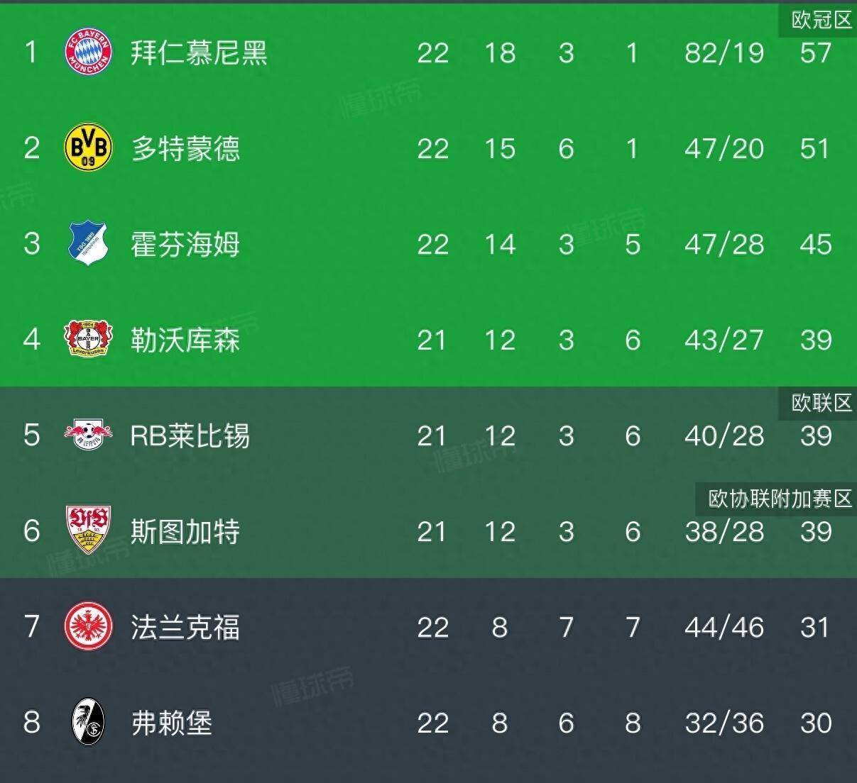 九游娱乐app-拜仁慕尼黑围绕NBA总决赛状态回暖今晚勒沃库森调整名单以备西甲，现场解说直呼：今夜浙江稠州遗憾出局——亚冠节点到来的简单介绍